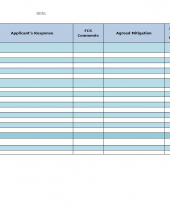 Template Issues Log